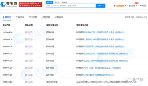 稚暉君獲投，估值超獨角獸 電子產品銷售的革新者崛起